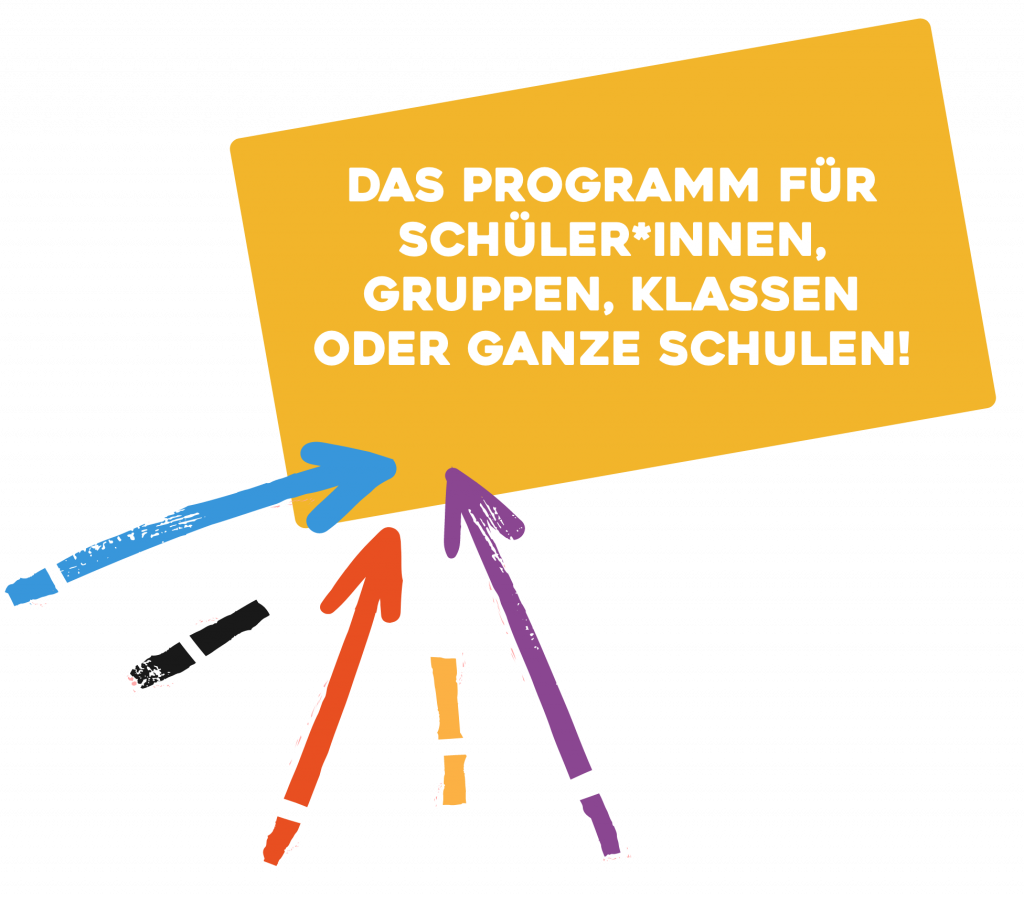 FUTURE U information with arrows